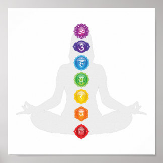 Seven Chakra Symbols Poster