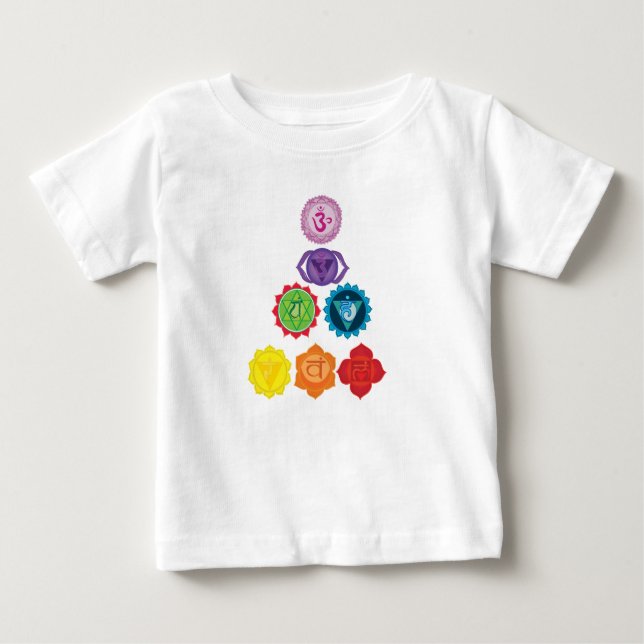 Seven Chakra Yoga Baby Toddler Ruffle Tee, White Baby T-Shirt (Front)