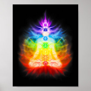 Seven Chakras And Emanating Energy Aura Yoga Medit Poster
