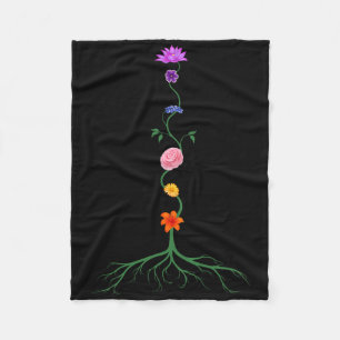 Seven Chakras As Chakra Coloured Flowers, Yoga And Fleece Blanket