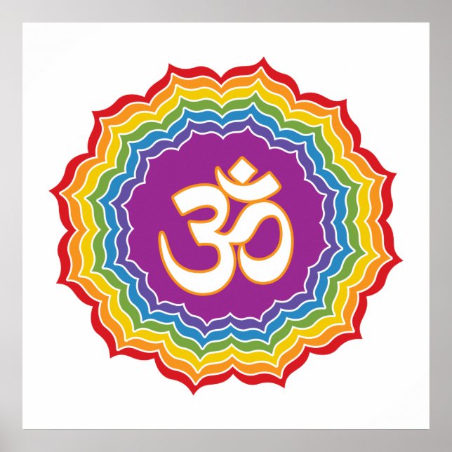 Seven Chakras Colours Poster (Front)