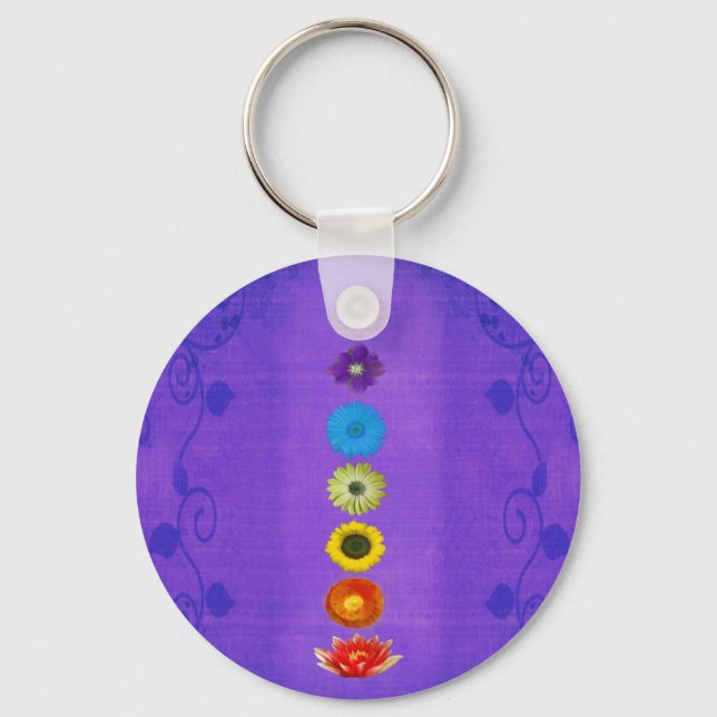 Seven Chakras Gift - Purple Key Ring (Front)