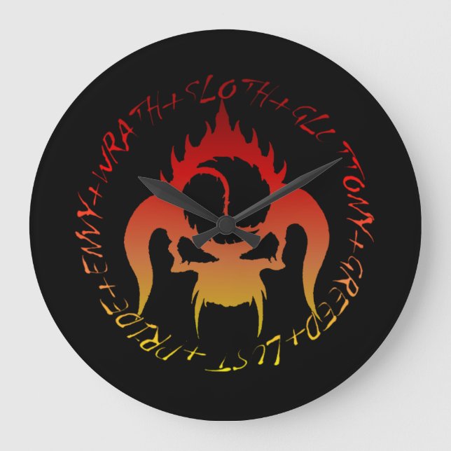 Seven deadly sins and skull wall clock (Front)
