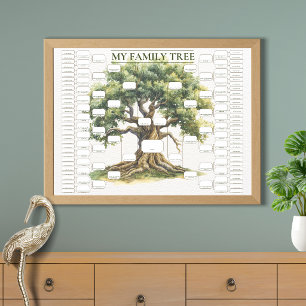 Seven Generation Family Tree Ancestry Geneology Poster