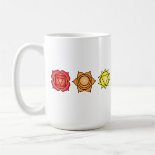 Seven Horizontal Chakras Coffee Mug