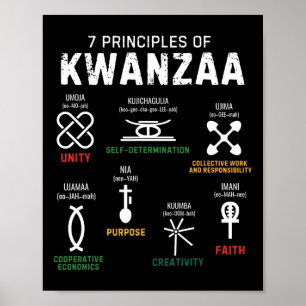 Seven Principles Of Kwanzaa Happy Kwanzaa 1  Poster