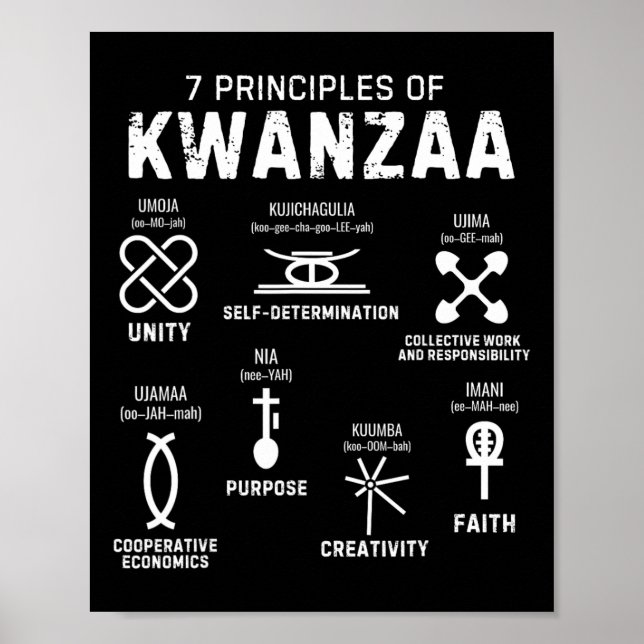 Seven Principles Of Kwanzaa Happy Kwanzaa 4  Poster (Front)