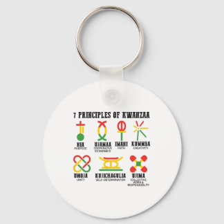 Seven Principles Of Kwanzaa Proud African American Key Ring