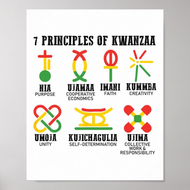 Seven Principles Of Kwanzaa Proud African American Poster (Front)