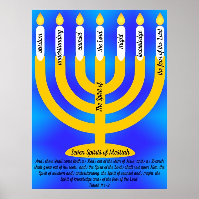 Seven Spirits of Messiah Poster (Front)