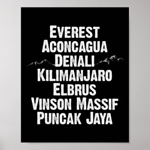 Seven Summits Gift Mountain Peaks Of The World Cli Poster