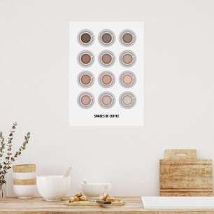 Shades of coffee poster