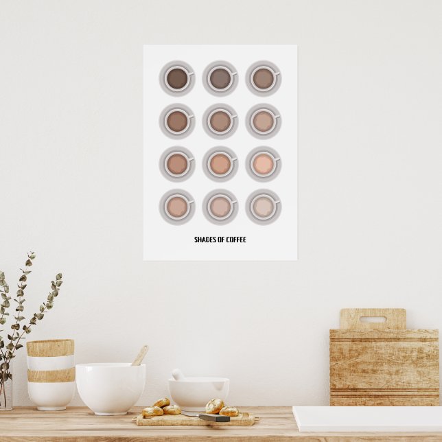 Shades of coffee  poster (Kitchen)