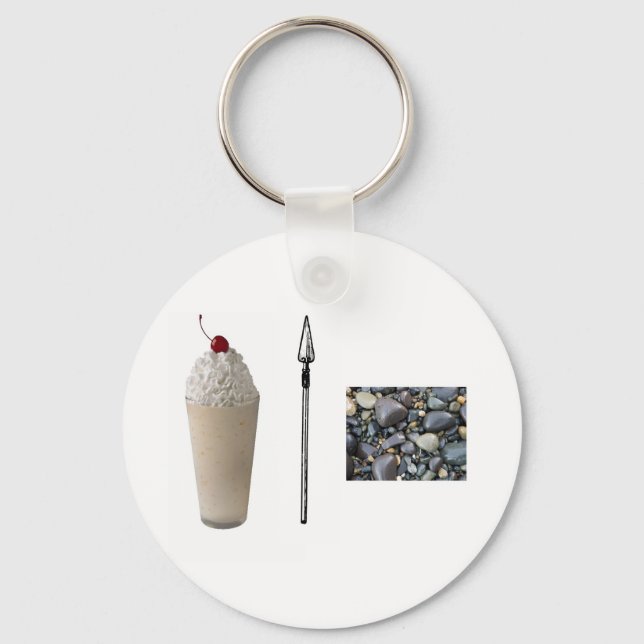 Shakespeare Rocks Key Ring (Front)