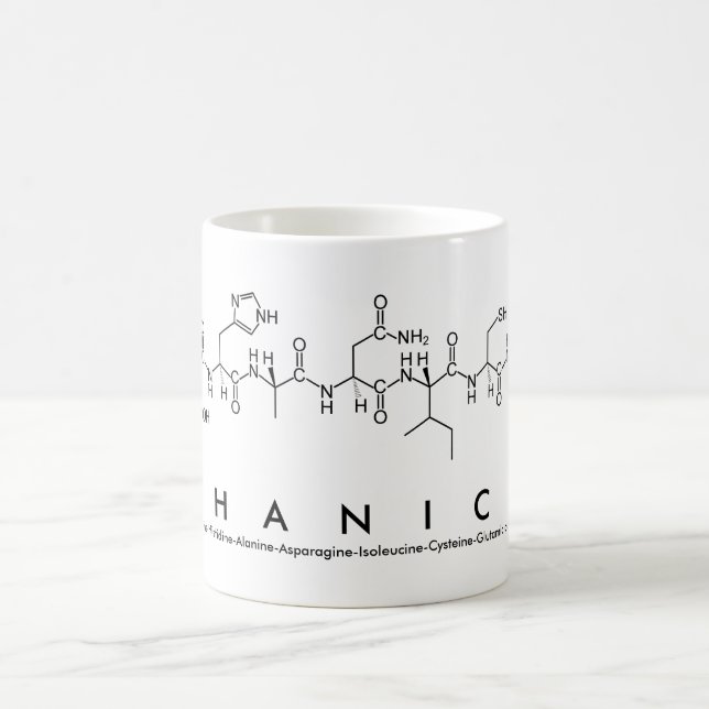 Shanice peptide name mug (Center)