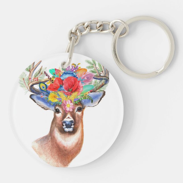 shape Circle (double-sided) Key Ring (Back)