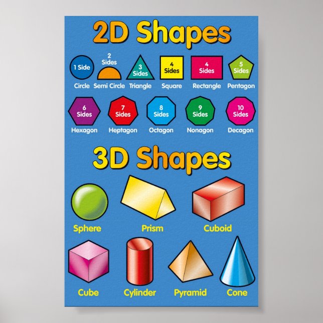 Shapes Poster (Front)