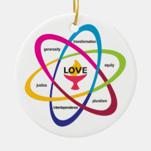 Shared Values Atom - Unitarian Universalist Associ Ceramic Ornament