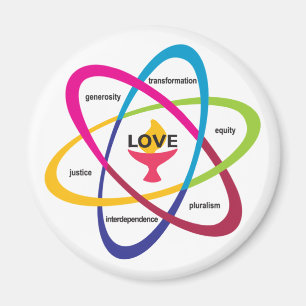Shared Values Atom - Unitarian Universalist Associ Magnet