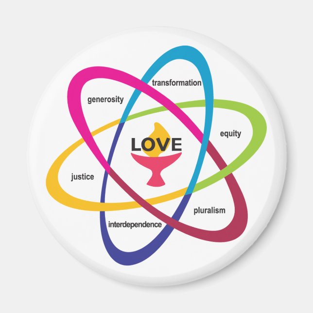 Shared Values Atom - Unitarian Universalist Associ Magnet (Front)