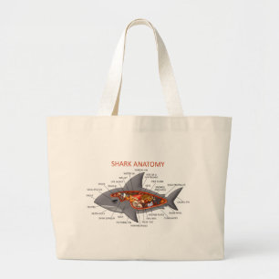 Shark Anatomy Large Tote Bag