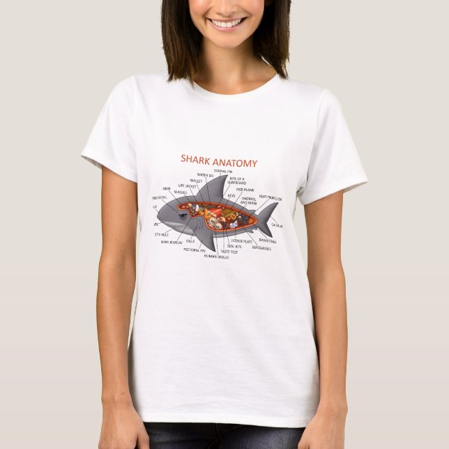 Shark Anatomy T-Shirt (Front)