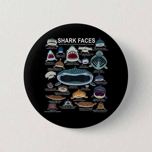 Shark Faces Which Face Do You Want To Encounter 6 Cm Round Badge (Front)