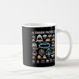 Shark Faces Which Face Do You Want To Encounter In Coffee Mug