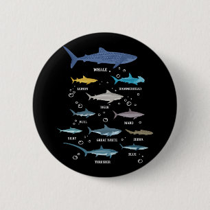 Shark Species Shark Faces Marine Biology 6 Cm Round Badge