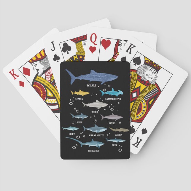 Shark Species Shark Faces Marine Biology Playing Cards (Back)