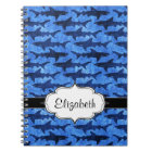 Sharks in the Deep Blue Sea