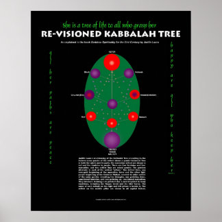 She is a Tree of Life--Re-Visioned Kabbalah Poster