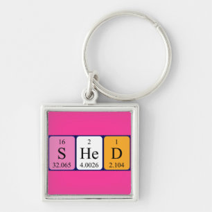 Shed periodic table keyring