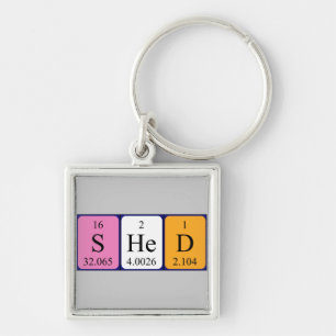 Shed periodic table keyring