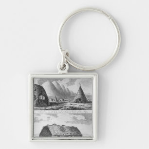 Sheelins in Jura and a distant view of the Key Ring