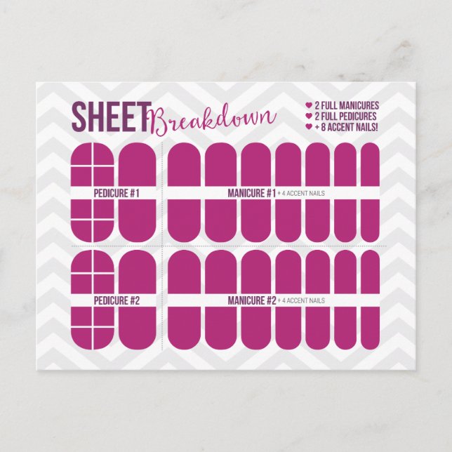 Sheet Breakdown Anatomy of a Sheet Postcards (Front)