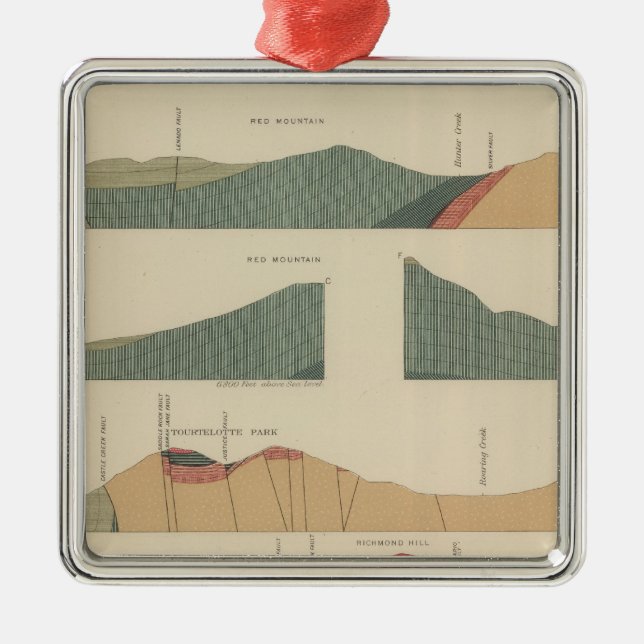 Sheet VII Sections Metal Tree Decoration (Front)