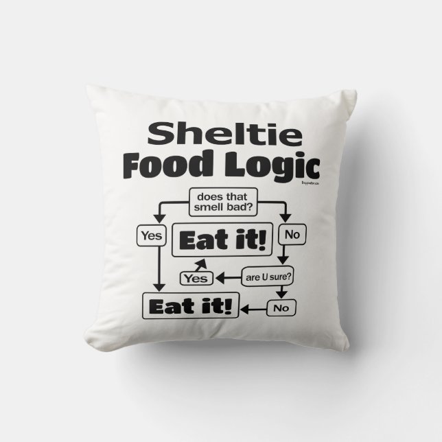 Sheltie Food Logic Cushion (Front)