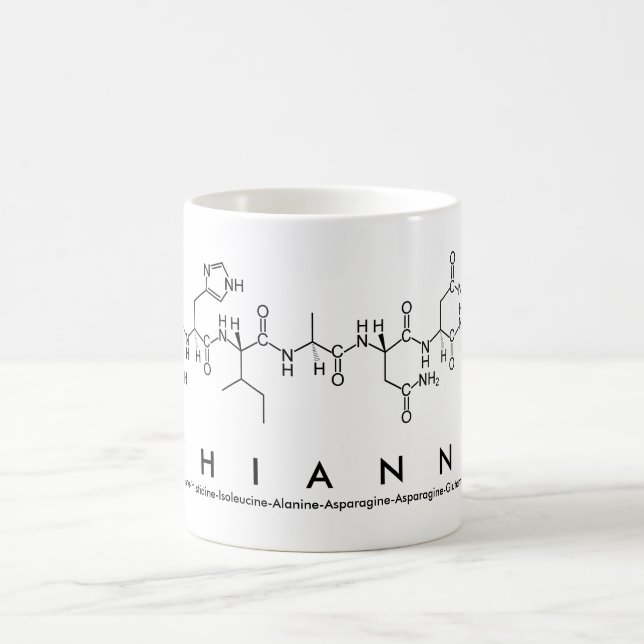 Shianne peptide name mug (Center)
