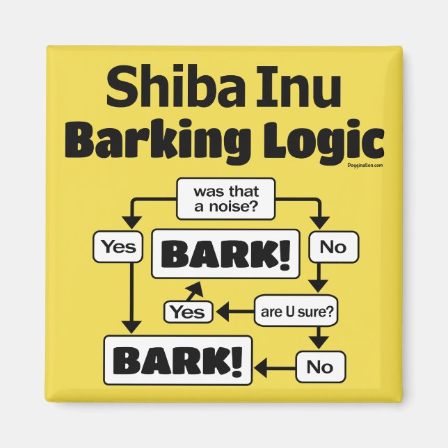 Shiba Inu Barking Logic Magnet (Front)
