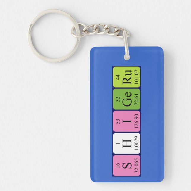 Shigeru periodic table name keyring (Front)
