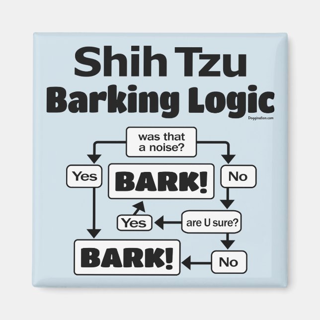 Shih Tzu Barking Logic Magnet (Front)