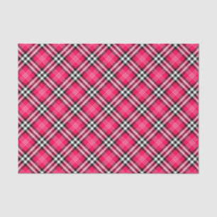 Shihtzu Dog Pink Plaid Birthday Party Tissue Paper