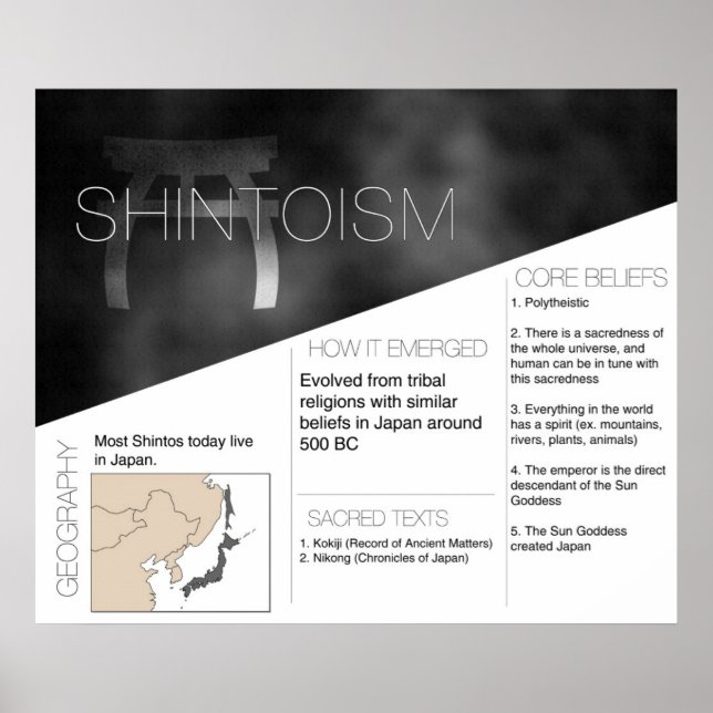 Shintoism Poster *UPDATED* (Front)