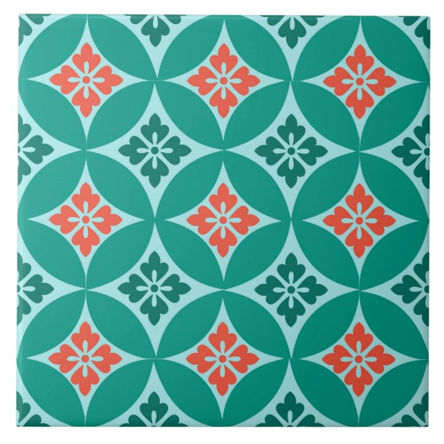 Shippo with Flower Motif, Turquoise and Coral Tile (Front)