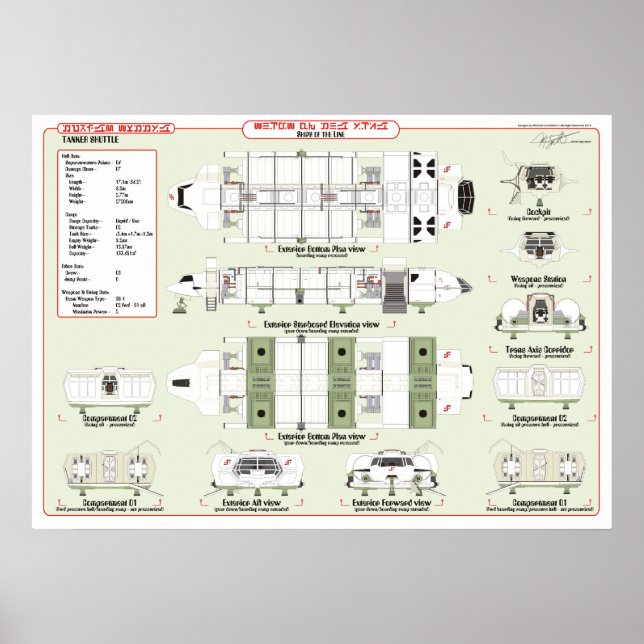 Ships of the Fleet Tanker Ref. Chart (Front)