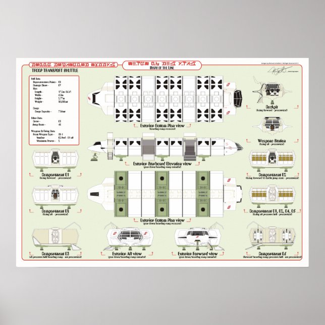 Ships of the Fleet Troop Transport Ref. Chart (Front)