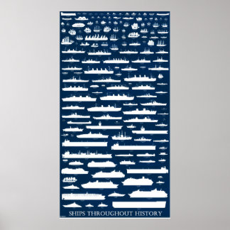 Ships Throughout History - Infographic Poster
