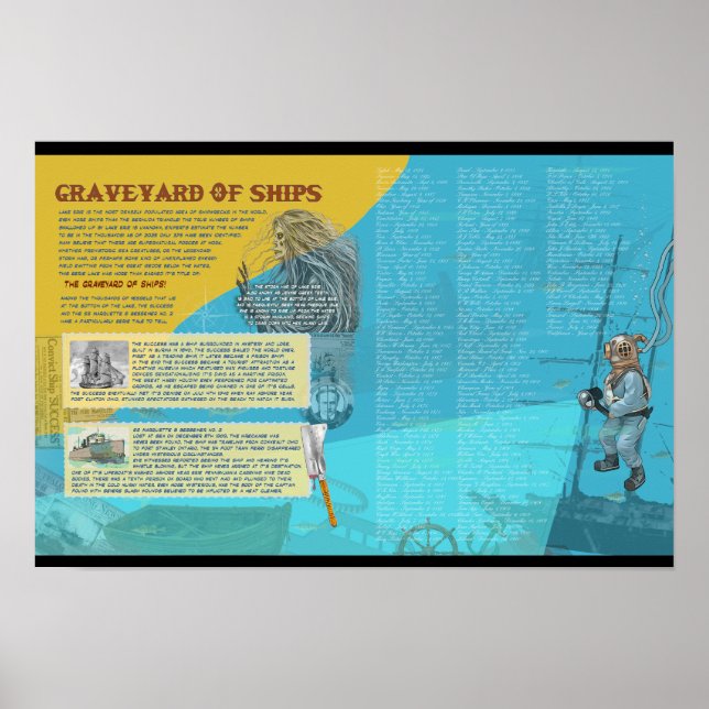 Shipwrecks of Lake Erie ELE Official Merch Poster (Front)