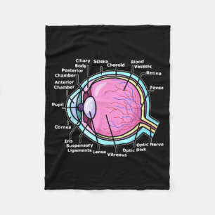 Shirt Eye Anatomy Eyeball Ophthalmology Ophthalmic Fleece Blanket